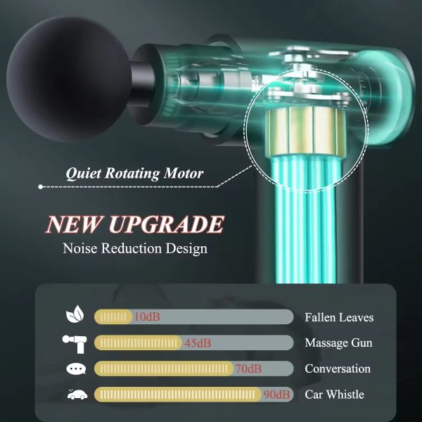 Blue Idea Massage Gun Deep Tissue, Handheld Muscle Massager With 4 Massage Heads, Super Quiet Massage Gun For Muscle Pain Relief Relax Recovery